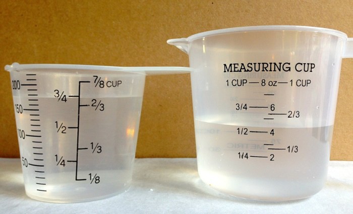 Tablespoons measurement tablespoon equals spoons equal ounces spoon cheat sheets quarts unit postres substitutions