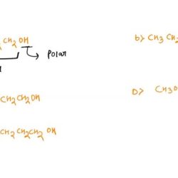 Arrange these compounds by their expected solubility in hexane