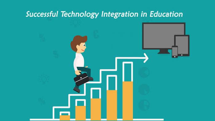 Equity concerns regarding the integration of technology revolve around